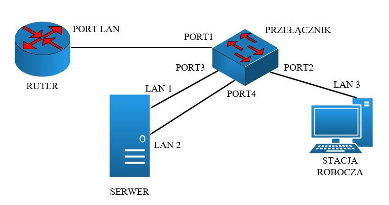 inf_02_2025_06_01_miniatura