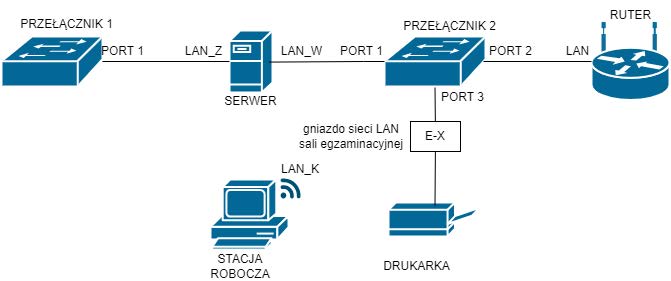 inf_02_2025_06_06_miniatura